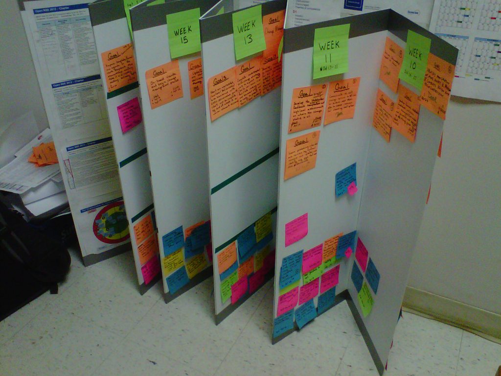 Agile Mining at Suncor - Portable Task Board